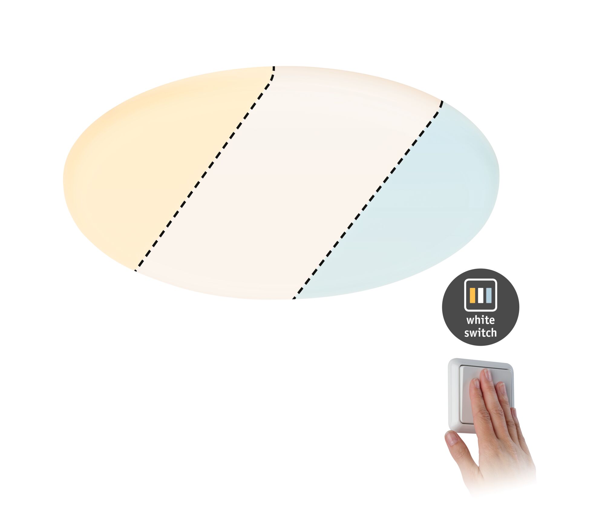 VariFit LED-indbygningspanel Veluna IP44 rund 185mm 14W 1000lm White Switch Transparent LED-loftlampe med justerbart hvidt lys i varmt, neutralt og koldt til opholdsrum