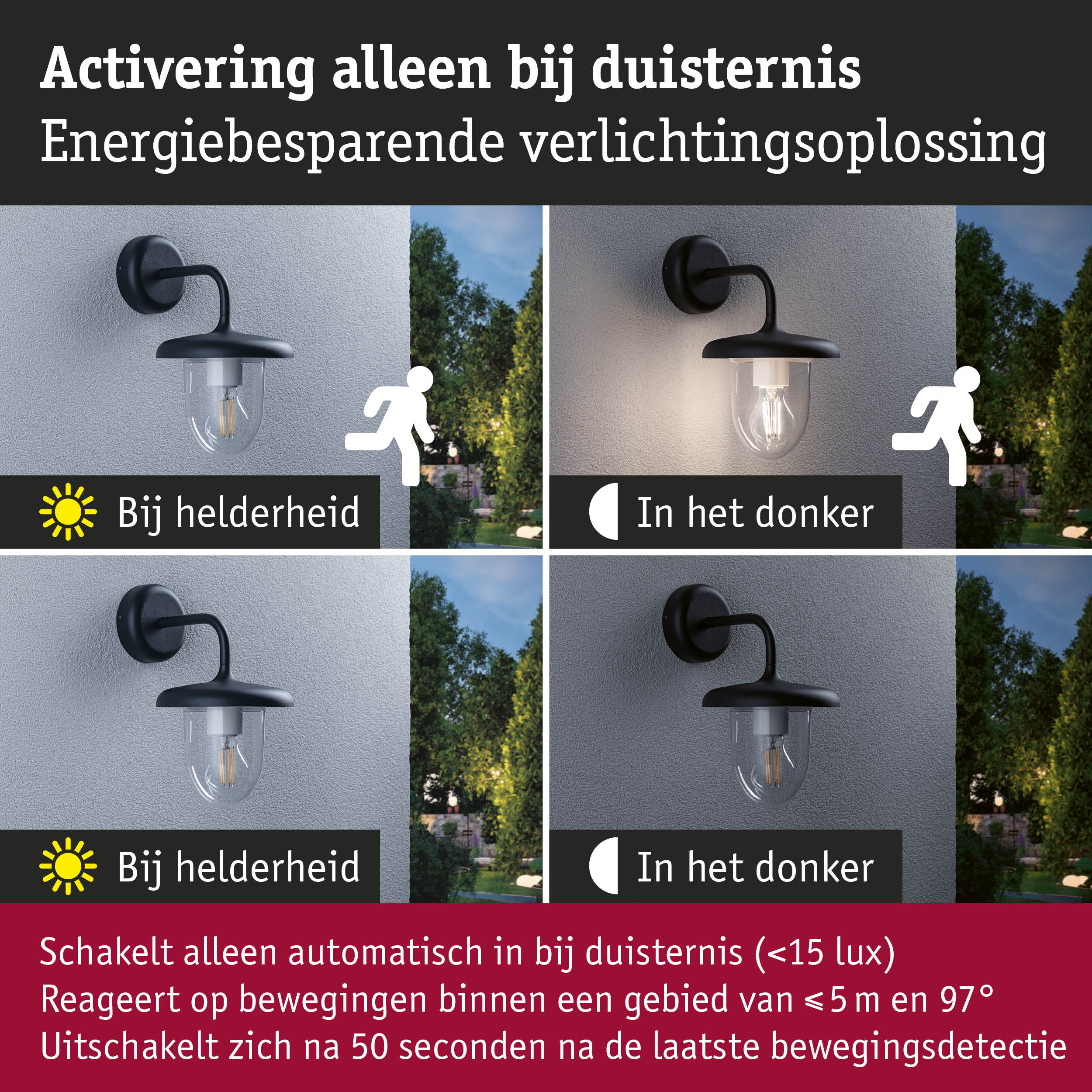 Zwarte buitenwandlamp met bewegingssensor die alleen bij duisternis activeert voor energiebesparing