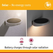 Solar-powered wall light with white casing and energy-saving LED illumination for outdoor use