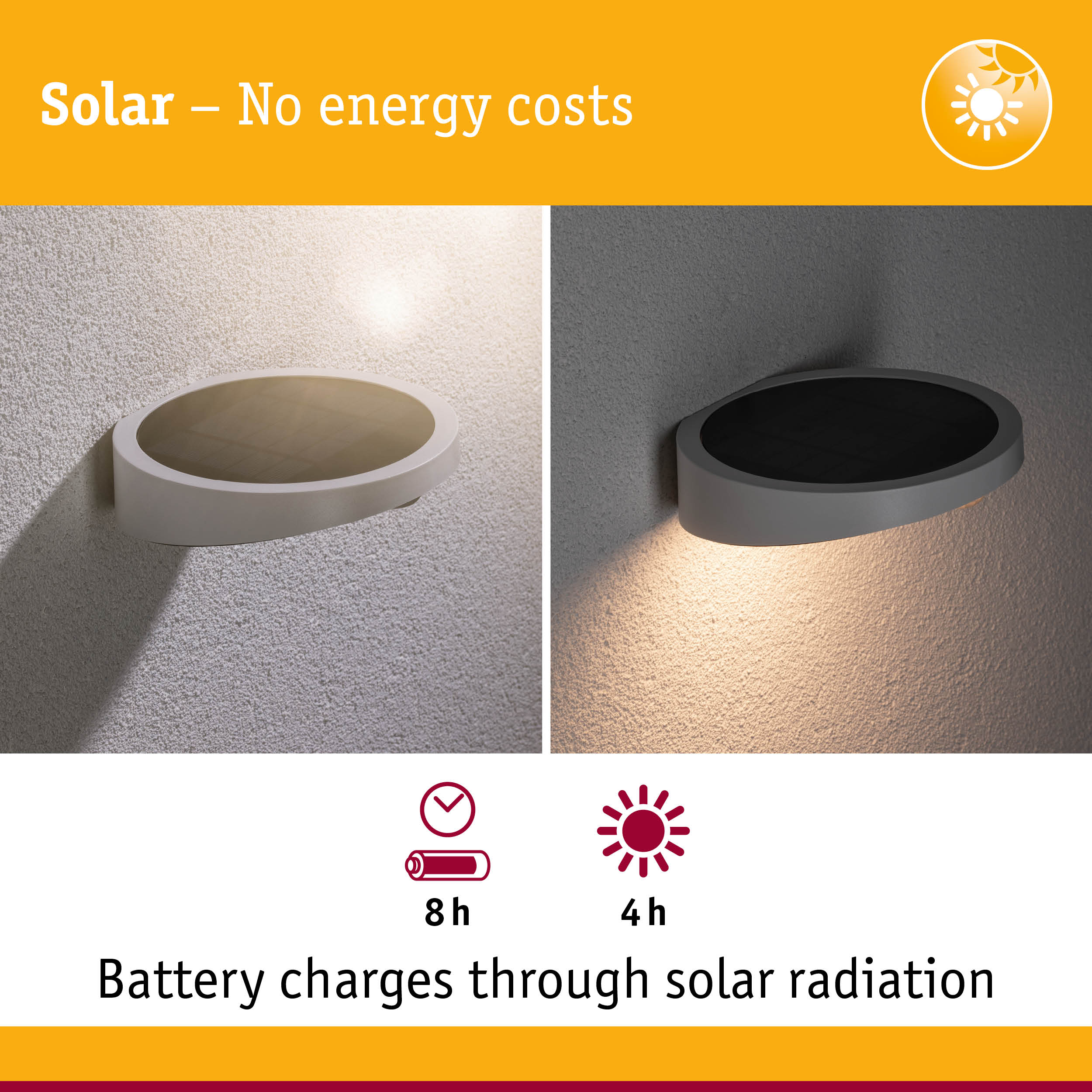 Solar-powered wall light with white casing and energy-saving LED illumination for outdoor use