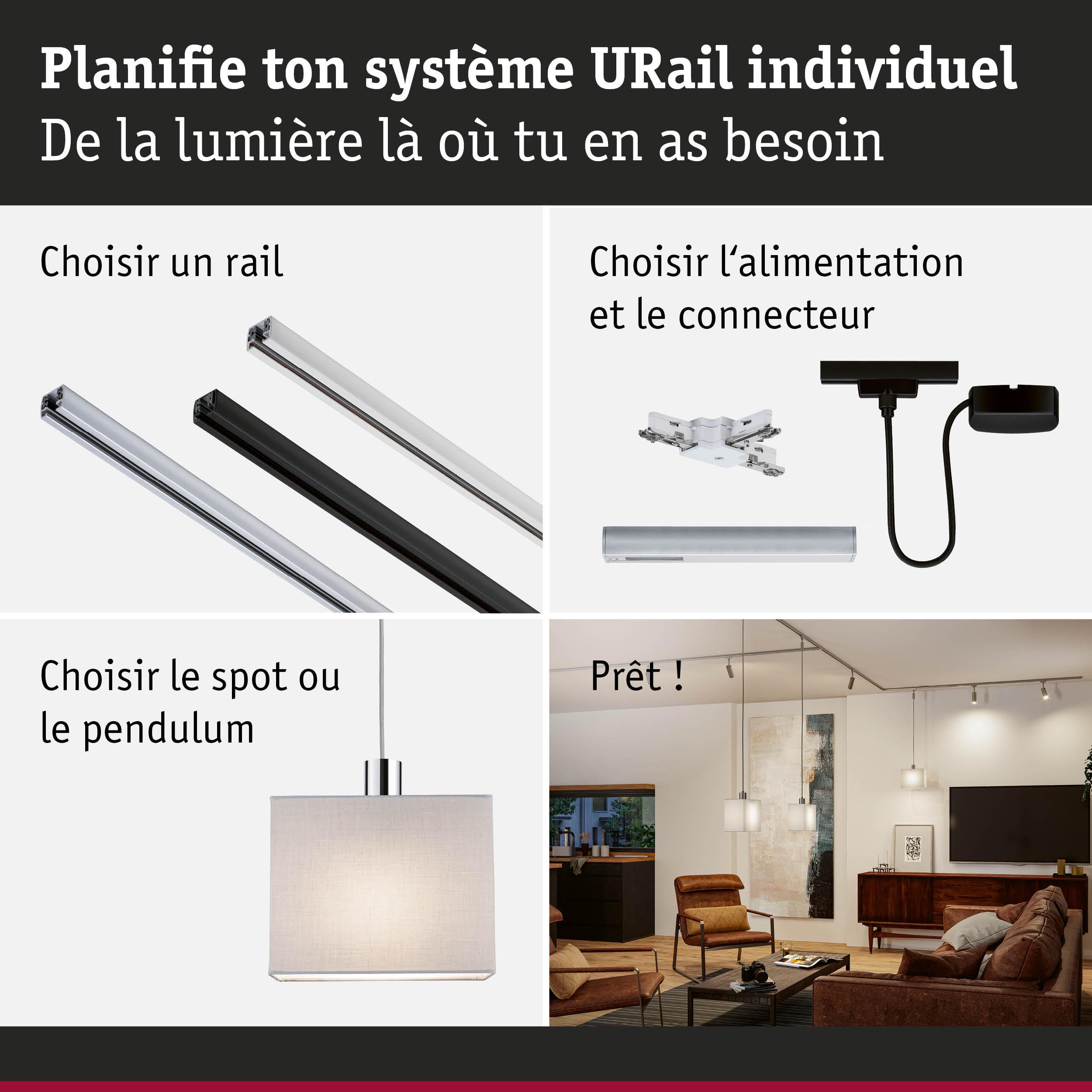 Guide pour planifier un système URail avec rails, alimentation, suspension et exemple de salon éclairé