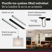 Guide pour planifier un système URail personnalisé avec rails, alimentation et options d'éclairage