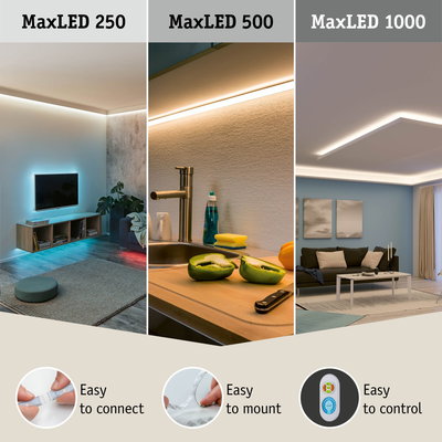 MaxLED 250, 500, 1000 LED light strips in living and kitchen areas with easy connection, mounting, and control