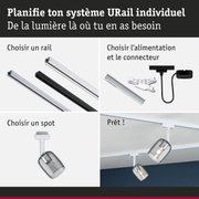 Système modulaire URail avec rails, connecteurs et spots pour un éclairage personnalisé flexible