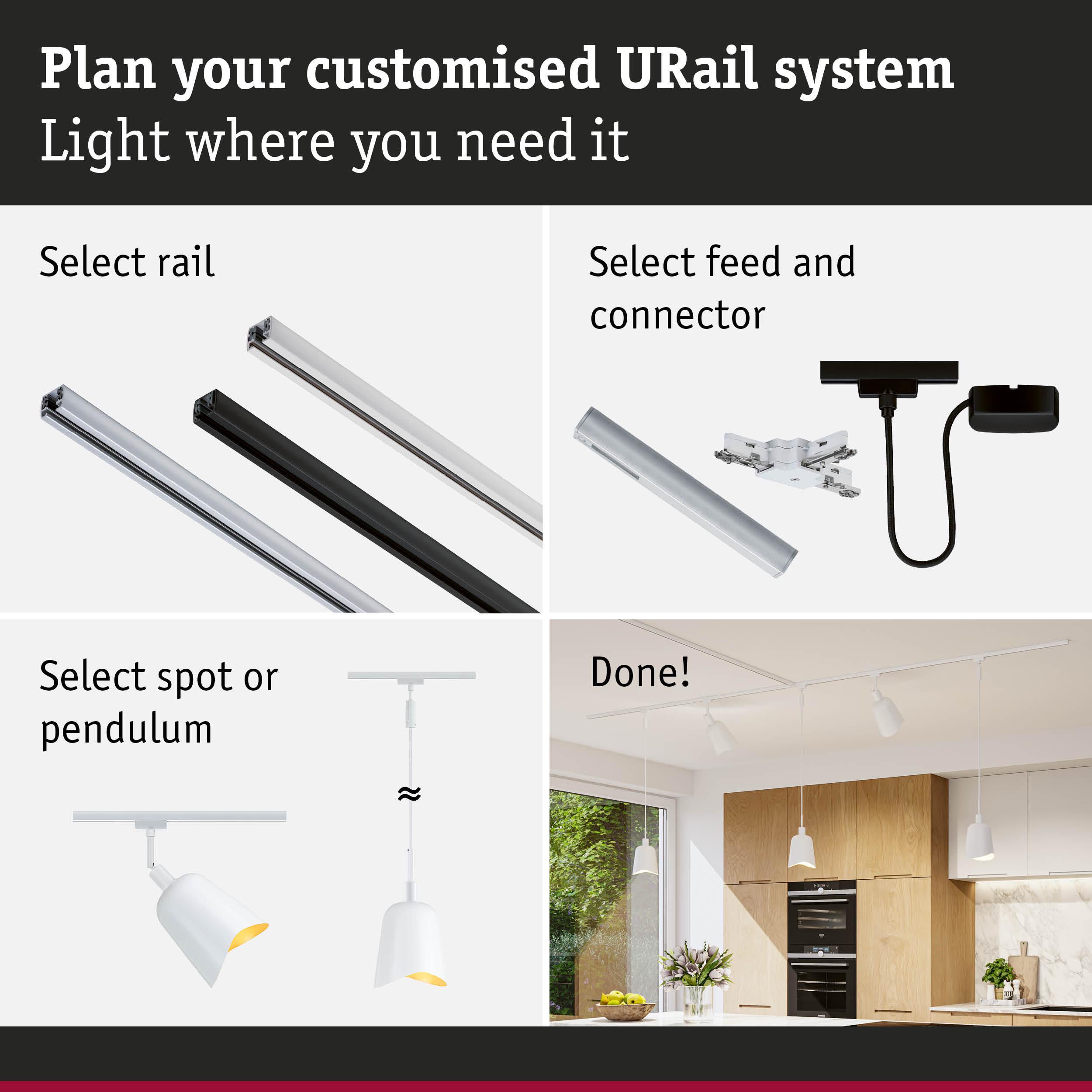 Guide to customize URail lighting system with rail, connector, and white spot or pendant lamps for kitchens