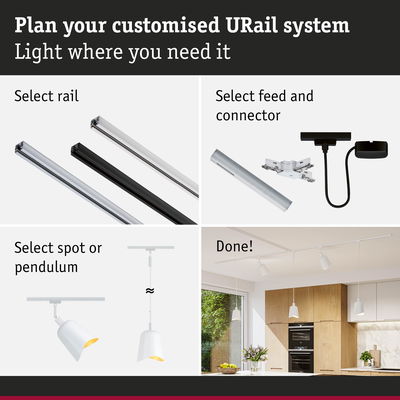 Guide to customize URail lighting system with rail, connector, and white spot or pendant lamps for kitchens