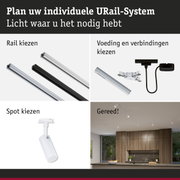 Modulair URail-systeem met witte en zwarte rails en connectoren voor LED-verlichting