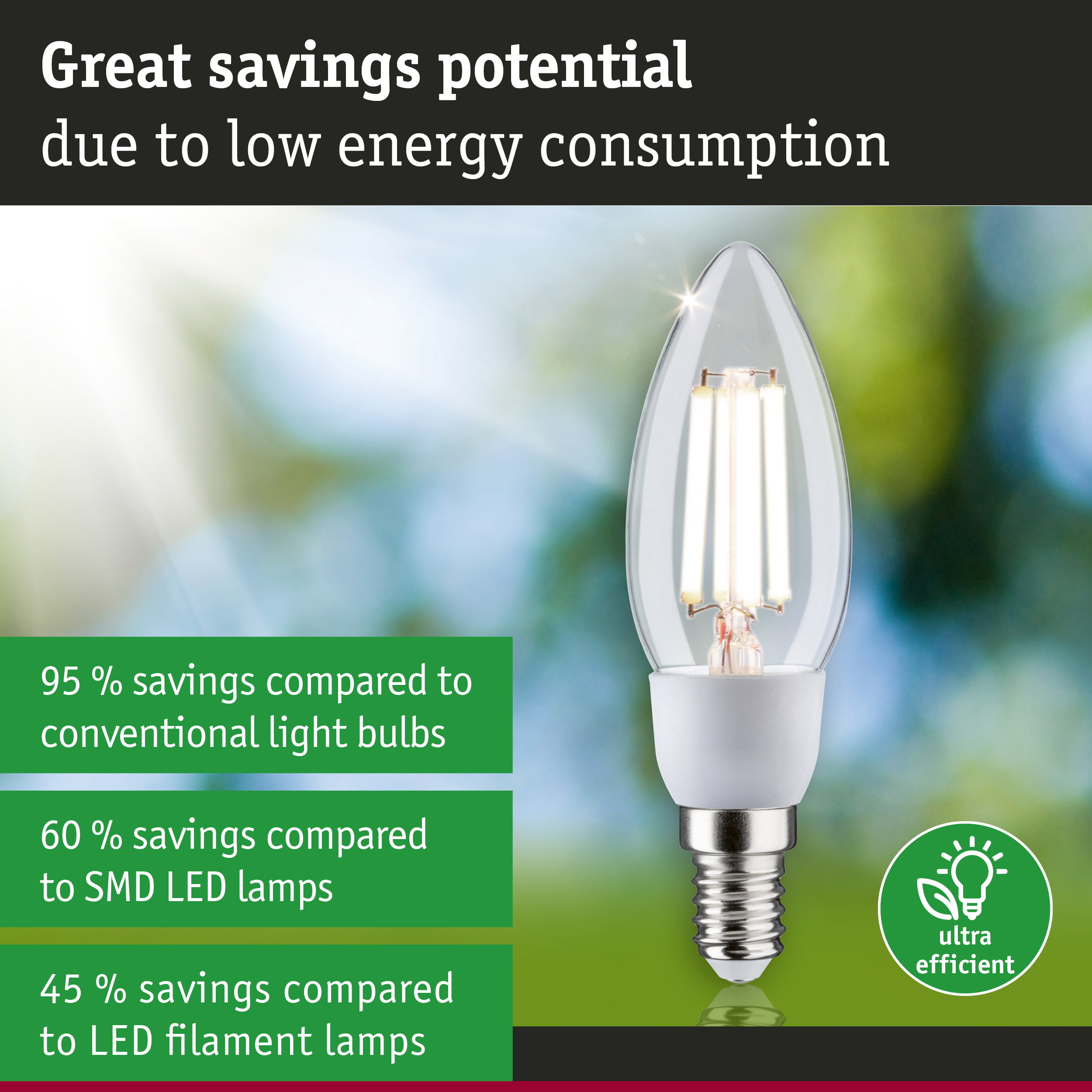 Energy-saving LED candle bulb with clear glass and E14 base for efficient lighting solutions