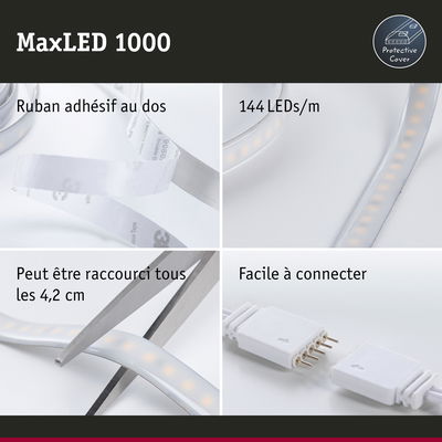 Bande LED MaxLED 1000 avec protection, 144 LEDs/m, ruban adhésif, découpable et facile à connecter