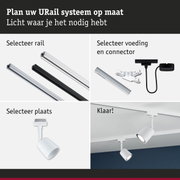 Modulair URail railsysteem met witte en zwarte rails en LED-spotlights voor flexibele verlichting