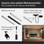 Systèmes de rails URail noirs et blancs avec alimentation électrique et spots noirs pour éclairage intérieur