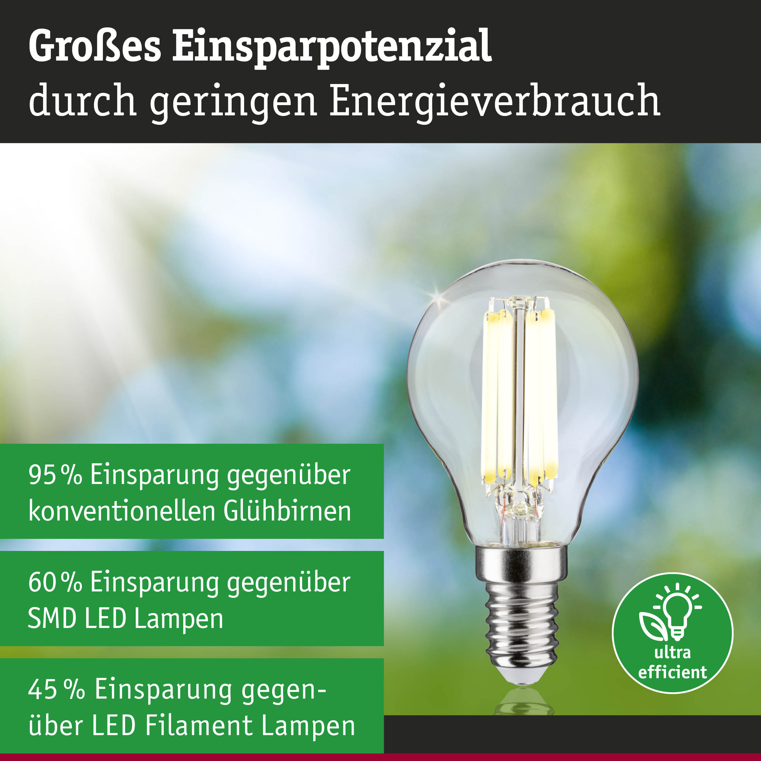Energiesparende LED-Glühbirne mit klarem Glas und E14-Fassung für effiziente Beleuchtung