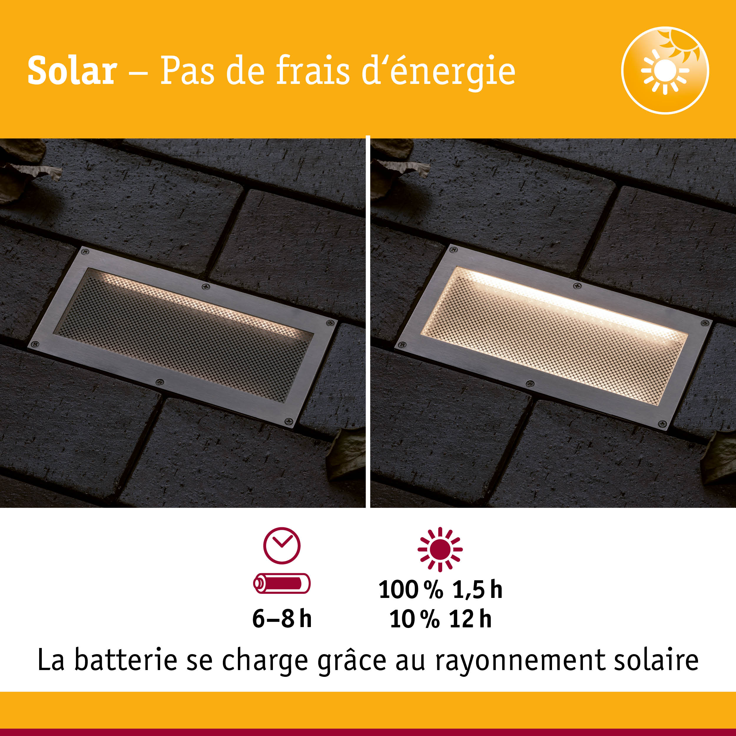 Éclairage extérieur solaire avec cadre en acier inoxydable et LED économique sur pavé foncé