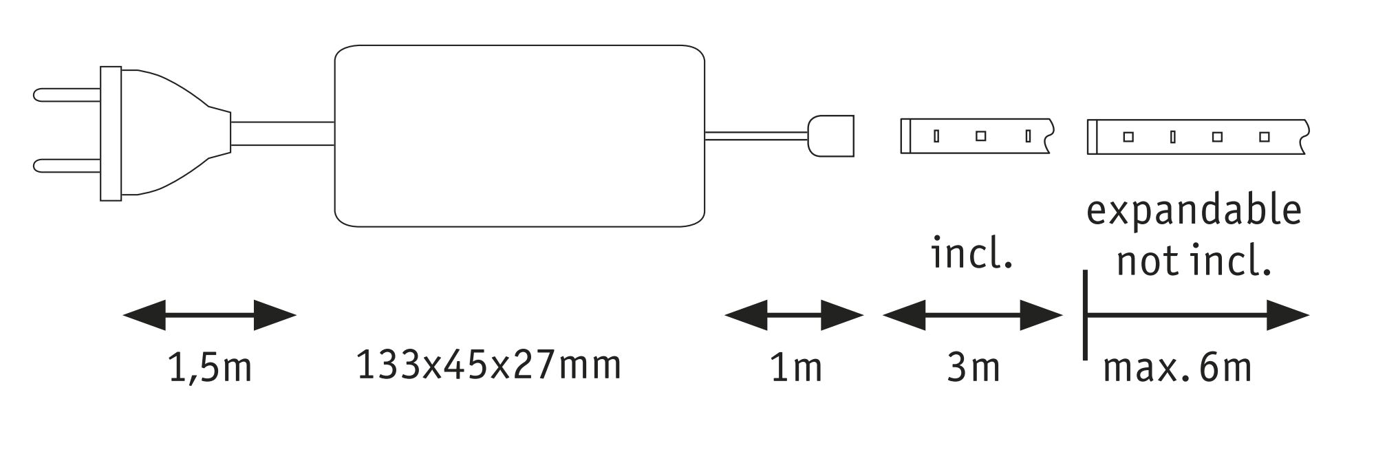 Technical drawing of plug with 1.5m cable and 133x45x27mm power supply, 3m LED strip included, expandable up to 6m.