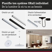 Guide pour planifier le système URail avec rails, alimentation et spots pour un éclairage personnalisé