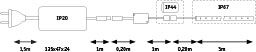 Technical drawing of LED strip with IP20 and IP67 ratings, connection cable, and dimensions.