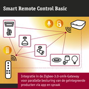 Smart Remote Control Basic schema toont bediening van verlichting en apparaten via app en spraak