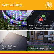 Bande LED solaire IP65 résistante à l'eau, panneau de contrôle, panneau solaire et éclairage de jardin vert