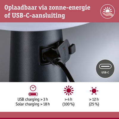 Close-up van zwart apparaat met USB-C oplaadpoort en zonne-energie oplaadoptie