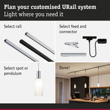 Guide to customising URail lighting system with black and white rails, connectors, and pendant lights