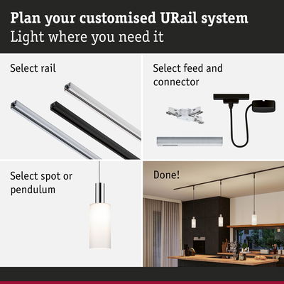 Guide to customising URail lighting system with black and white rails, connectors, and pendant lights