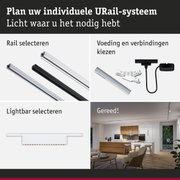 Modulair URail-systeem met rails, verbindingen en lichtbalken voor flexibele verlichtingsoplossingen