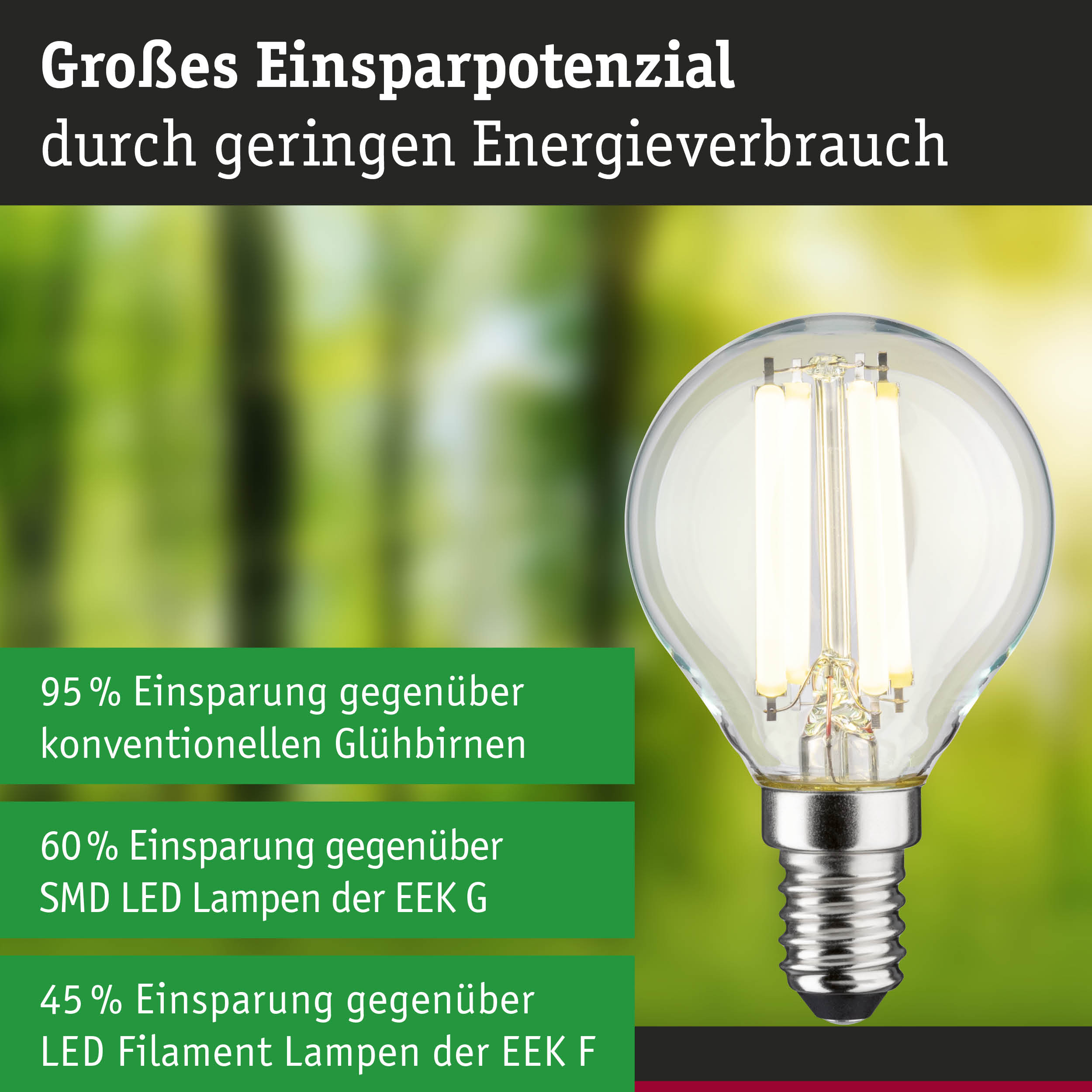 Energiesparlampe mit klarem Glas und E14 Sockel zeigt hohes Einsparpotenzial gegenüber herkömmlichen Glühbirnen
