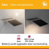 Zonne-energie wandlamp met batterijstatus en oplaadtijden voor energiebesparende buitenverlichting