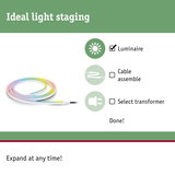 Colourful LED light strip with guide for ideal light staging and selection of luminaire, cable, and transformer