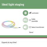 Colourful LED light strip with guide for ideal light staging and assembly instructions