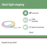 Colourful LED light strip with guide for ideal light staging and selection of luminaire, cable, and transformer