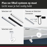 Modulair URail railsysteem met aluminium rails en witte LED-spots voor flexibele verlichting.