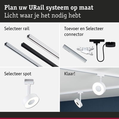Modulair URail railsysteem met aluminium rails en witte LED-spots voor flexibele verlichting.