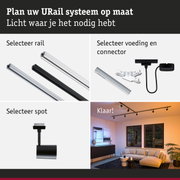 Modulair URail railsysteem met aluminium rails in zwart en wit plus accessoires voor LED-spots