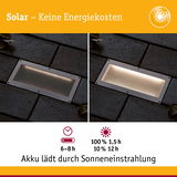 Solarbetriebene Bodeneinbauleuchte aus Edelstahl mit energiesparender LED-Beleuchtung und Akku.