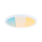 Plafonnier LED rond avec cadre blanc et température de couleur réglable pour éclairage moderne