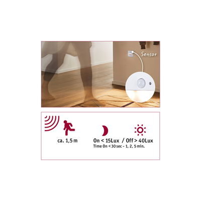 Capteur de mouvement blanc sur mur au-dessus d’un tapis, portée environ 1,5 m, contrôle lumière entre 15 et 40 Lux