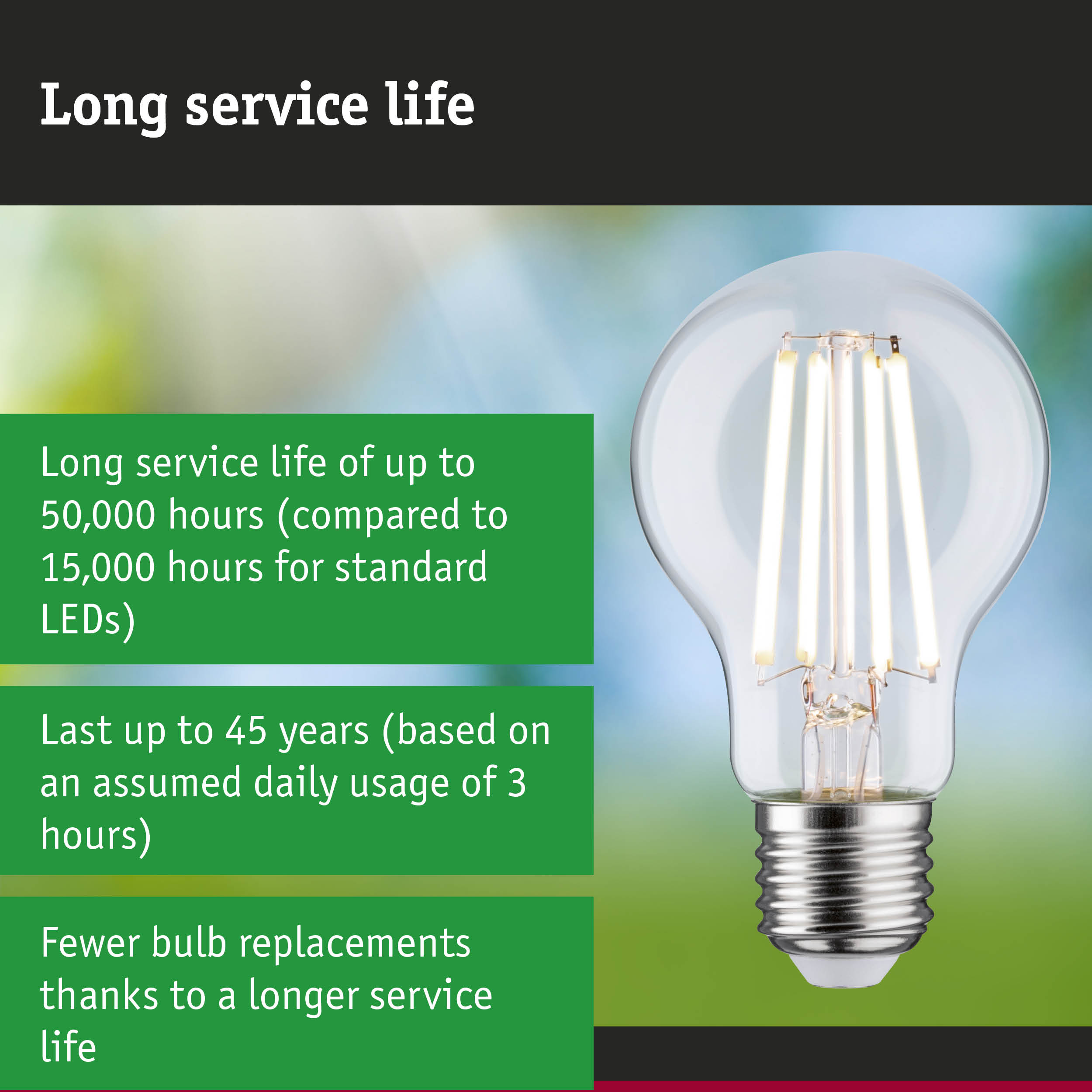 LED lamp with 3.5 times longer life lasting 50,000 hours for energy-efficient lighting solutions
