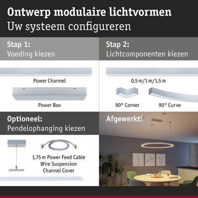 Modulair LED-lichtsysteem met power channel, power box en pendelophanging voor flexibele verlichting