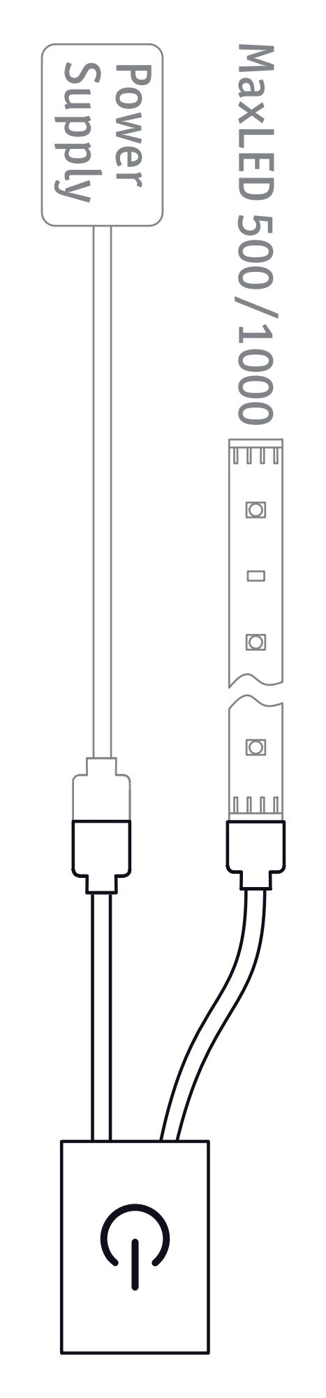 Aansluitschema voor MaxLED 500/1000 LED-strip met voeding en aan/uit-schakelaar voor LED-verlichting
