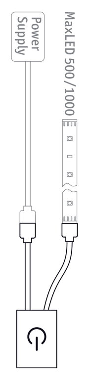 Schaltplan für MaxLED 500/1000 LED-Streifen mit Netzteil und Ein-/Ausschalter für LED-Beleuchtung