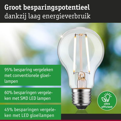 Energiezuinige LED-gloeilamp met transparant glas en metalen fitting met hoge besparingspotentie