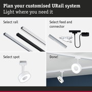 Modular URail track system with white and black rails and LED spotlights for flexible lighting setup
