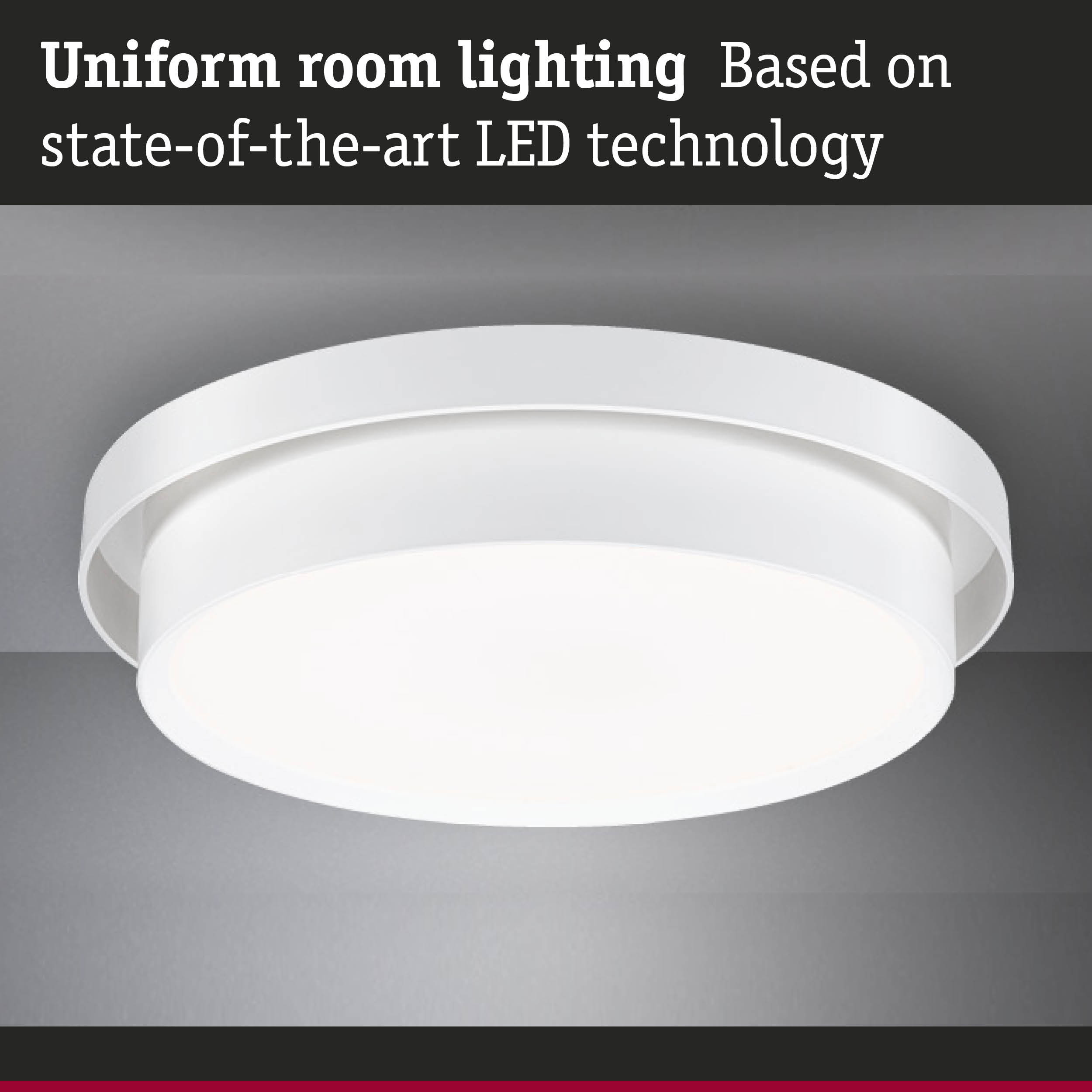 Round white LED ceiling light with modern design for uniform room lighting and energy efficiency