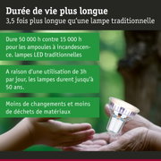 Lampe LED avec durée de vie de 50 000 heures, éclairage durable et réduction des déchets