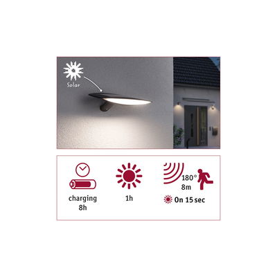 Schwarze Solar-Wandleuchte mit Bewegungsmelder und 8m Reichweite für Außenbereiche und Hauswände.