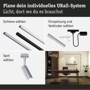 Modulares URail-Schienensystem mit Aluminium-Schienen in Schwarz und Weiß für flexible LED-Beleuchtung.