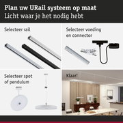 Modulair URail railsysteem met keuze uit rails, voeding en spots voor maatwerk verlichting