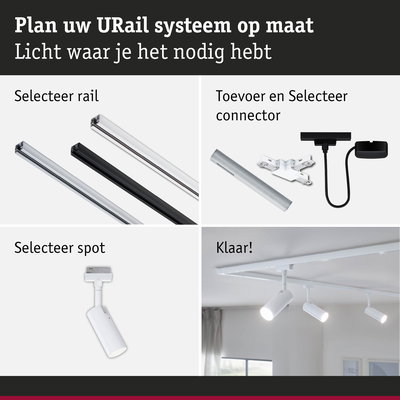 Modulair URail railsysteem met rails, connectoren en witte spots voor flexibele verlichting