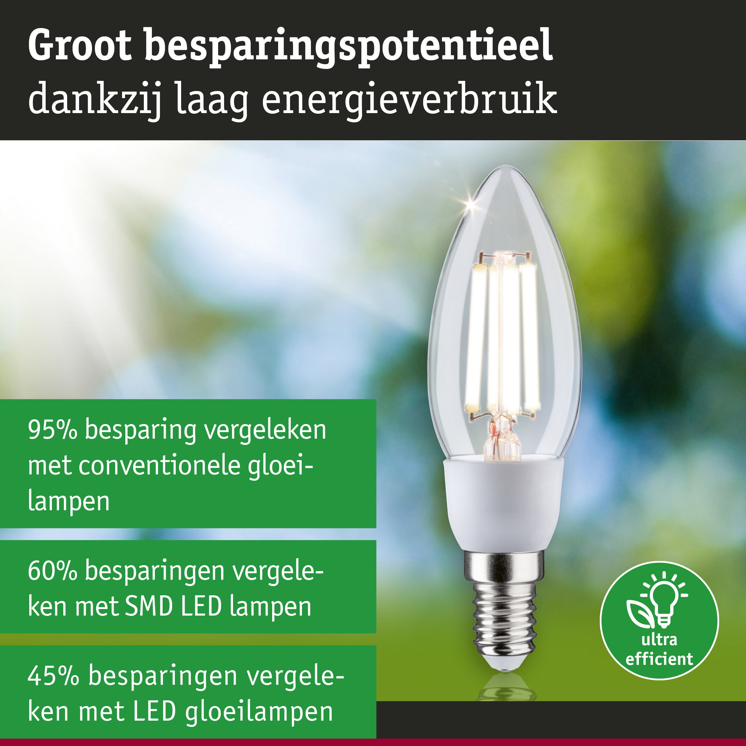 Energiezuinige LED-kaarslamp met helder glas en E14-fitting voor efficiënte verlichting